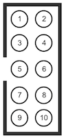 CC-Debugger Pins