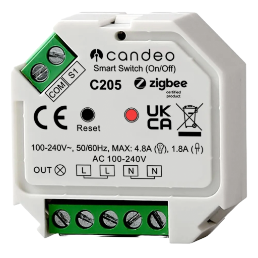 Candeo C205