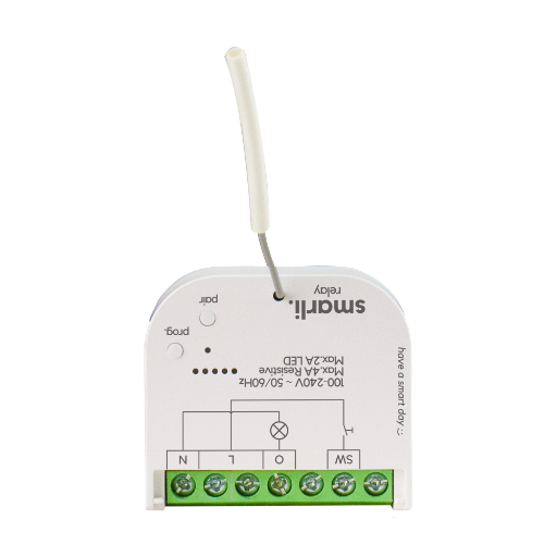 smarli. S-ZB-1RE1-R251